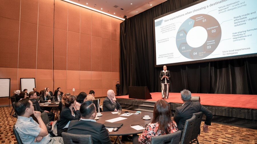 Kuala Lumpur’s Whole-Destination Strategic Impact for Business Events